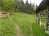 Jablje Castle - Mengeška koča on Gobavica